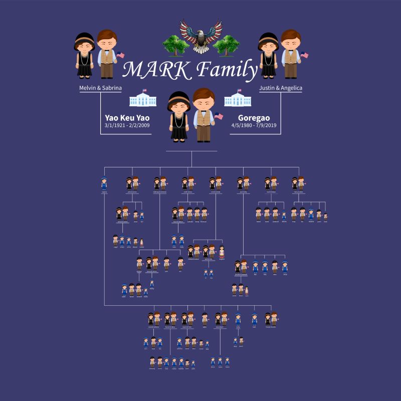 mark-FAMILY